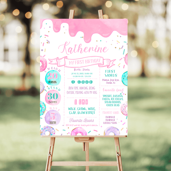 Editable Sweet One Birthday Milestone Poster D001