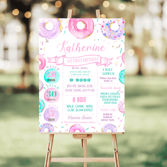 Editable Donut Grow Up Birthday Milestone Poster D006